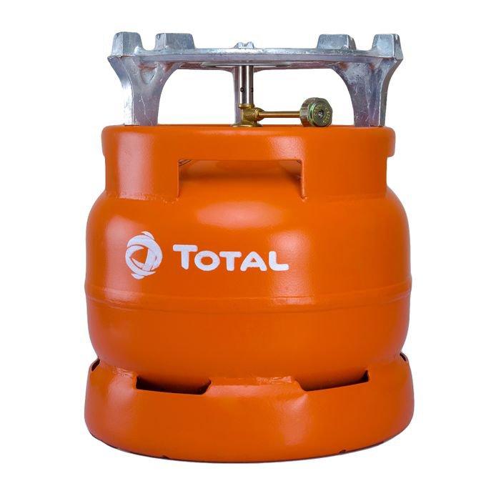 Total Gas 